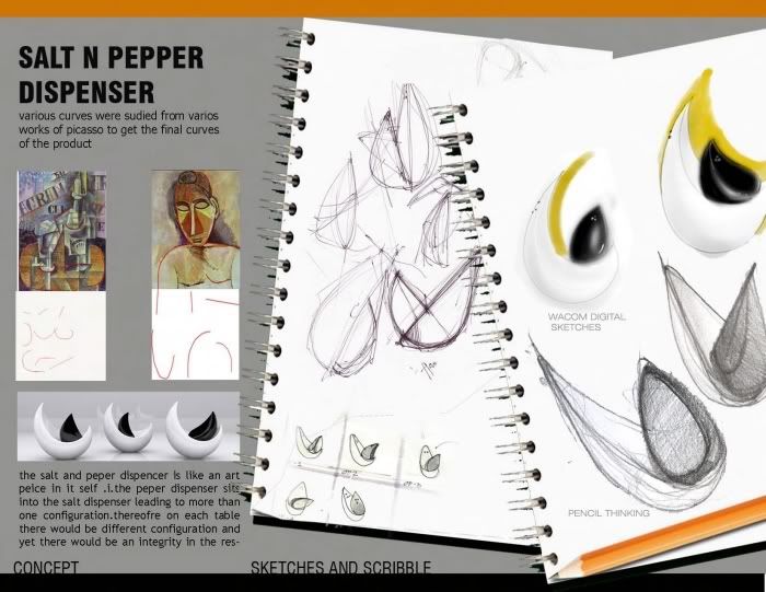 Picasso Inspired salt & pepper dispenser, sketches by neha chandran