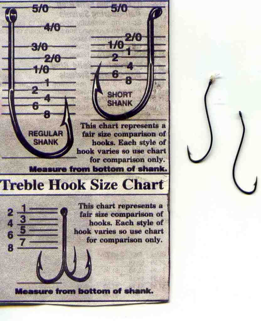 Fish Hook Size Chart And Recommended Usage