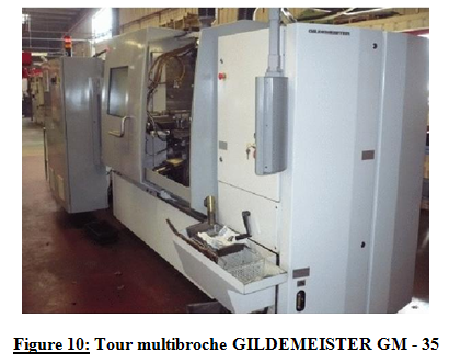 Tour multibroche GILDEMEISTER GM-35