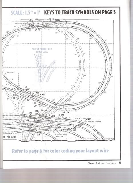 Atlas Oregon Pass - Page 3 - Model Train Forum - The Complete Model ...