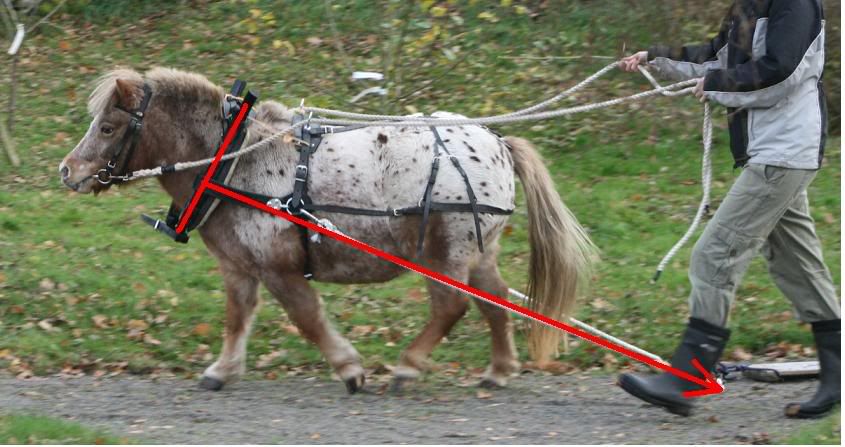 draglinjefysik.jpg