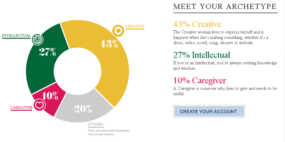 Δημοσιευμένη  εικόνα