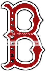 Red Sox Logo Transparent Png Boston- red - sox - logos -psd12447. png ...