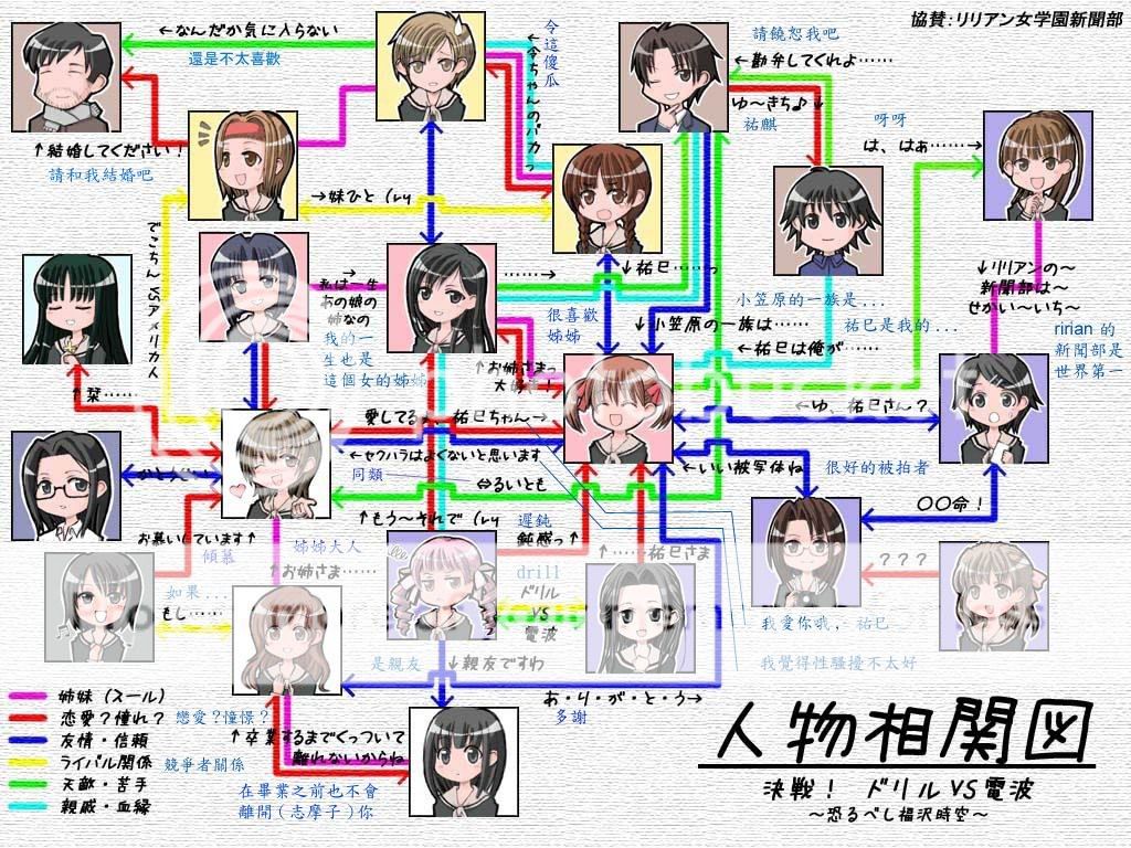 【白蔷薇 chuoline】白蔷薇~圣大人图片集合[126p]白蔷薇chuoline漫画